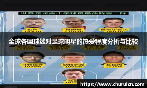 全球各国球迷对足球明星的热爱程度分析与比较