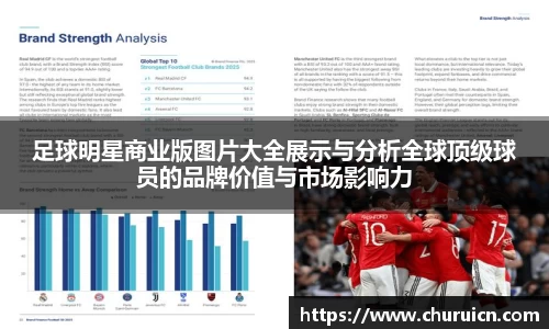 足球明星商业版图片大全展示与分析全球顶级球员的品牌价值与市场影响力
